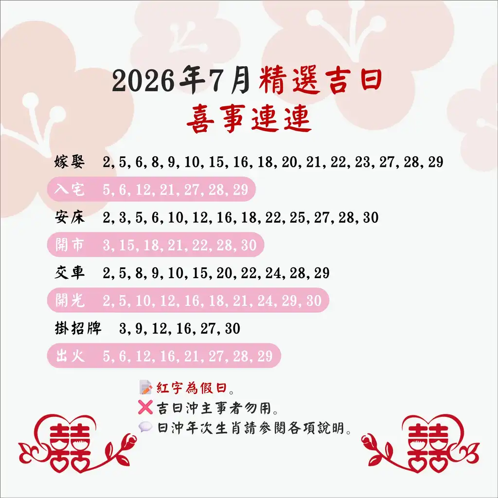 2026/7/8 (三) 祭祀出行交車買車立券交易嫁娶祭…